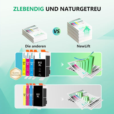 NewLift 912XL für HP 912 Druckerpatronen Kompatibel für HP 912 HP 912 XL Multipack für HP Officejet Pro 8022 Patronen für HP officejet pro 8020 8012 8010(Schwarz Cyan Magenta Gelb,4er-Pack)