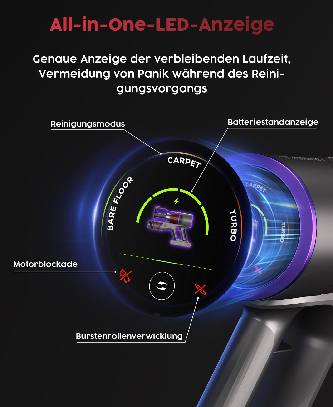 UNINELL HOME Akku Staubsauger,48000Pa/550W/65Mins Staubsauger Kabellos mit Selbststehende,1.6L Akkustaubsauger mit Anti-Tangle-Bürste,LED Touchscreen,Super Leise für Hartböden Teppiche Tierhaare Auto
