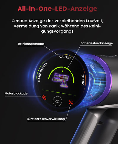 UNINELL HOME Akku Staubsauger,48000Pa/550W/65Mins Staubsauger Kabellos mit Selbststehende,1.6L Akkustaubsauger mit Anti-Tangle-Bürste,LED Touchscreen,Super Leise für Hartböden Teppiche Tierhaare Auto