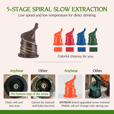 Anybear Entsafter, 200W Slow Juicer Kaltentsafter mit 110 mm großem Einfüllschacht für ganze Früchte/Gemüse | Upgraded Schnecke | Tritan-Material | BPA-frei | Inkl. Saftrezepte (Silber)