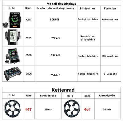 BAFANG BBS01B 36V 250W Motor Kit Elektrofahrrad Umbausatz Fahrradmotor Elektromotor für Fahrrad, optionaler Akku 13/15,6/17,4/19,2/24 Ah