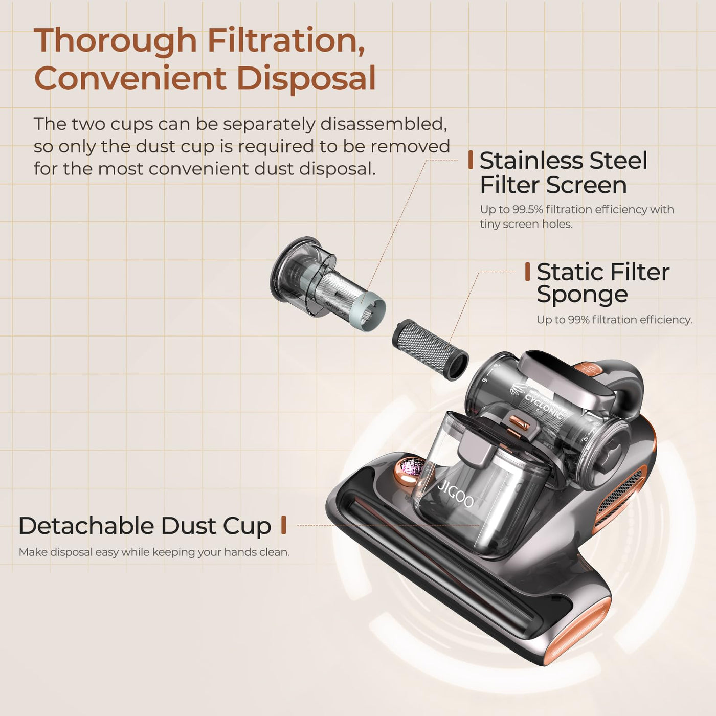 JIGOO T600 Milbensauger fr matratzen mit UV-Licht & Vibration, 700W 1 Testberichte aus Berlin JIGOO T600 Milbensauger fr matratzen mit UV-Licht & Vibration, 700W 1 Testberichte aus Berlin