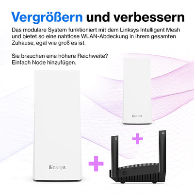 Linksys Velop MX4200 Tri-Band Mesh-WiFi 6-System (AX4200) WLAN-Router mit bis zu 260 m² Funkabdeckung, 3,5-mal schneller, für mehr als 40 Geräte – 1er-Pack, Weiß