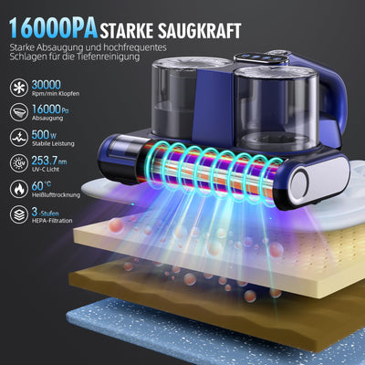 Milbensauger für Matratzen Milbenstaubsauger mit 253,7nm UV-Licht 16Kpa Absaugung Bürstenwalzenklopfen HEPA Filter Ultraschall Heißer Wind Funktion Bett-Staubsauger Verbreiterte Saugöffnung 500W Blau
