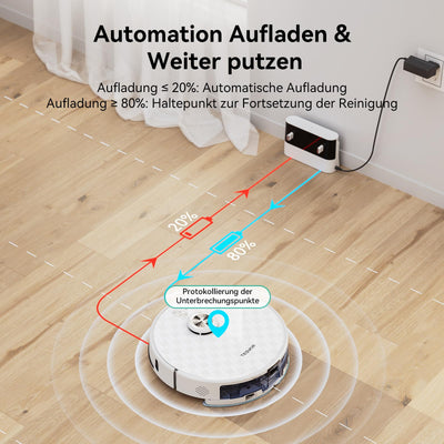 Tesvor S8Pro Saugroboter mit Wischfunktion -6000Pa Staubsauger Roboter 3in1 Roboterstaubsauger+LiDAR-Navigation+240 Min Laufzeit,APP/Alexa Steuerung,ideal für Haustierhaare,Teppiche,Hartböden.