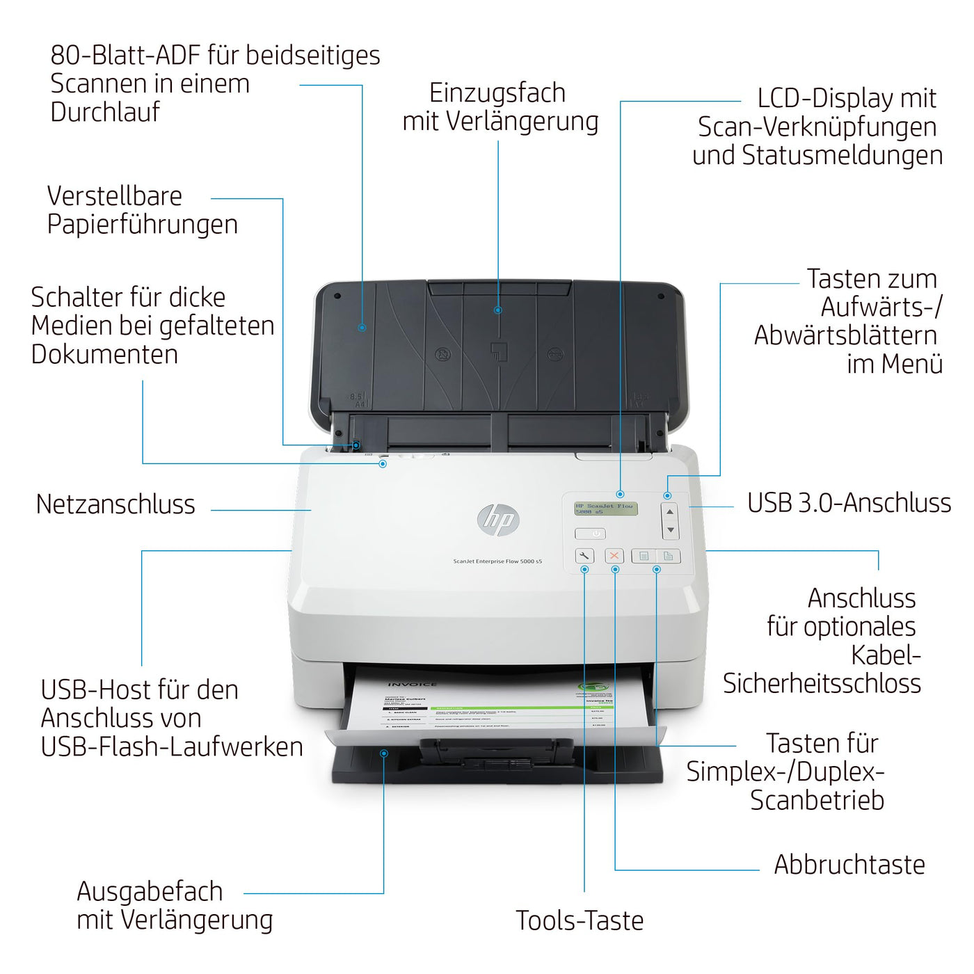 HP ScanJet Enterprise Flow 5000 s5, Scanner, Einzelblattzufuhr, 80-Blatt ADF, USB, bis zu 7.500 Seiten täglich