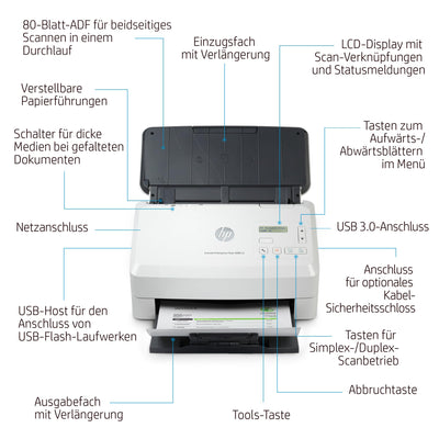 HP ScanJet Enterprise Flow 5000 s5, Scanner, Einzelblattzufuhr, 80-Blatt ADF, USB, bis zu 7.500 Seiten täglich