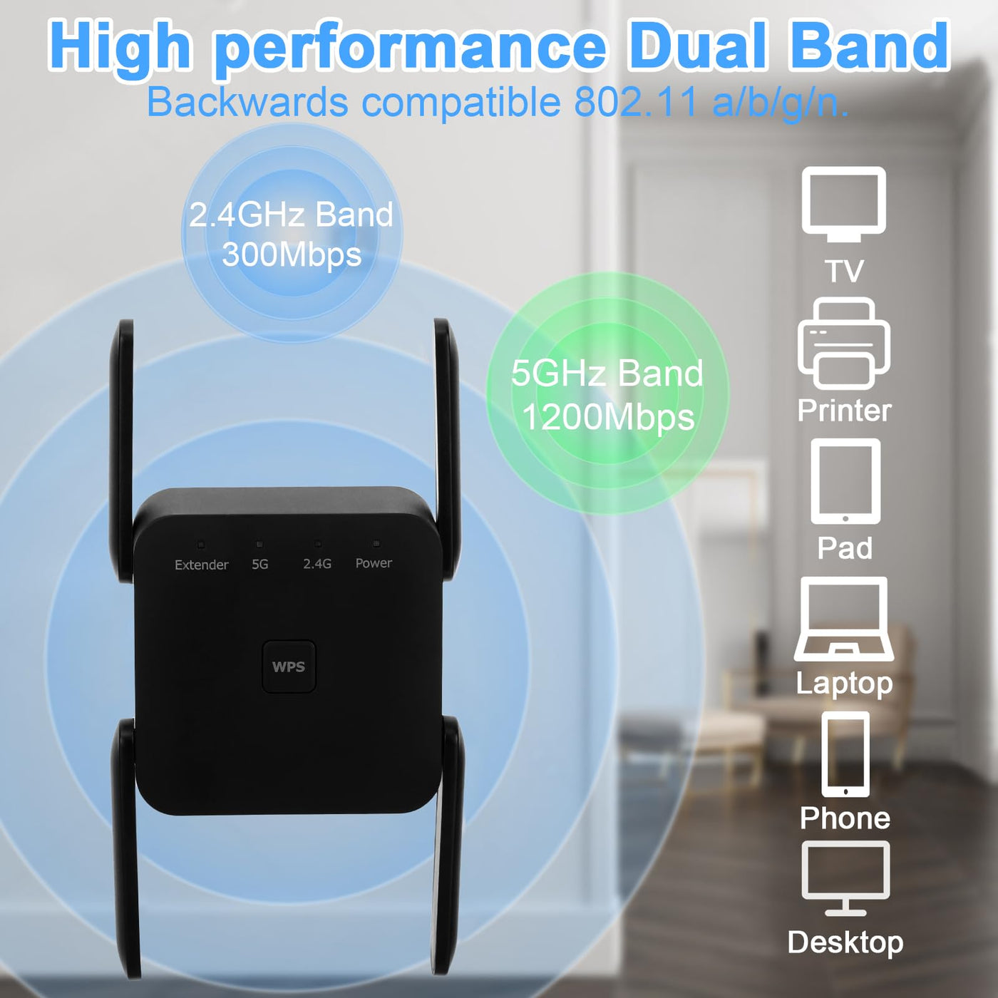 WLAN Verstärker 1200Mbit/s WiFi Repeater Dualband 2,4GHz+5GHz WiFi Booster mit Repeater/Router/Access Point Modus,4 Antenne,Einfache Einrichtung,WiFi Extender Booster Mit LAN/WAN Port