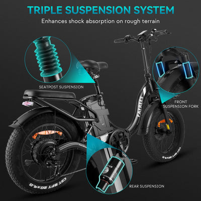 Fafrees F20 X-MAX [ Offiziell ] E-Bike Herren 20 Zoll 48V 30Ah Akku Fatbike Ebike Klapprad, E Bike Damen Elektrobike Mountainbike Bremslicht 65N.m, Elektrofahrrad Fahrrad 150kg