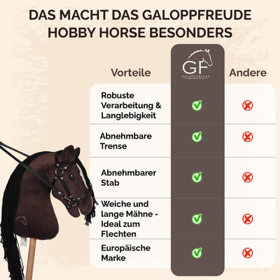 GaloppFreude® Hobby Horse Pferde Braunschecke – Großes A3 Steckenpferd mit Schraubstab & Trense – Hobby Horsing Pferd zum Reiten für Kinder & Stockpferd mit Langer Mähne – Inkl. Hobby Horse Zubehör