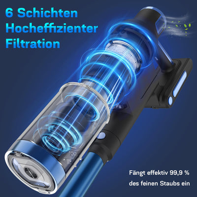 Nigecue 550W/45000Pa/60Min Akku Staubsauger, Staubsauger Kabellos mit Smart Touchscreen und Ladestation, Anti-Tangle-Bürste, 1.5L Staubbehälter, Stabstaubsauger für Hartböden Teppiche Tierhaare