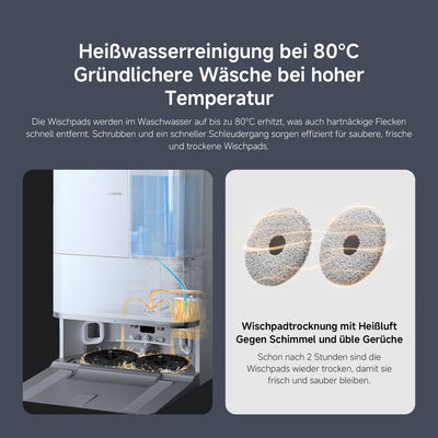 XIAOMI Robot Vacuum 5 Pro Saugroboter mit Wischfunktion, 20.000Pa, Ausfahrbarer Mopp & Seitenbürste, Selbstreinigende All-in-One Basisstation, KI-Navigation, App & Sprachsteuerung