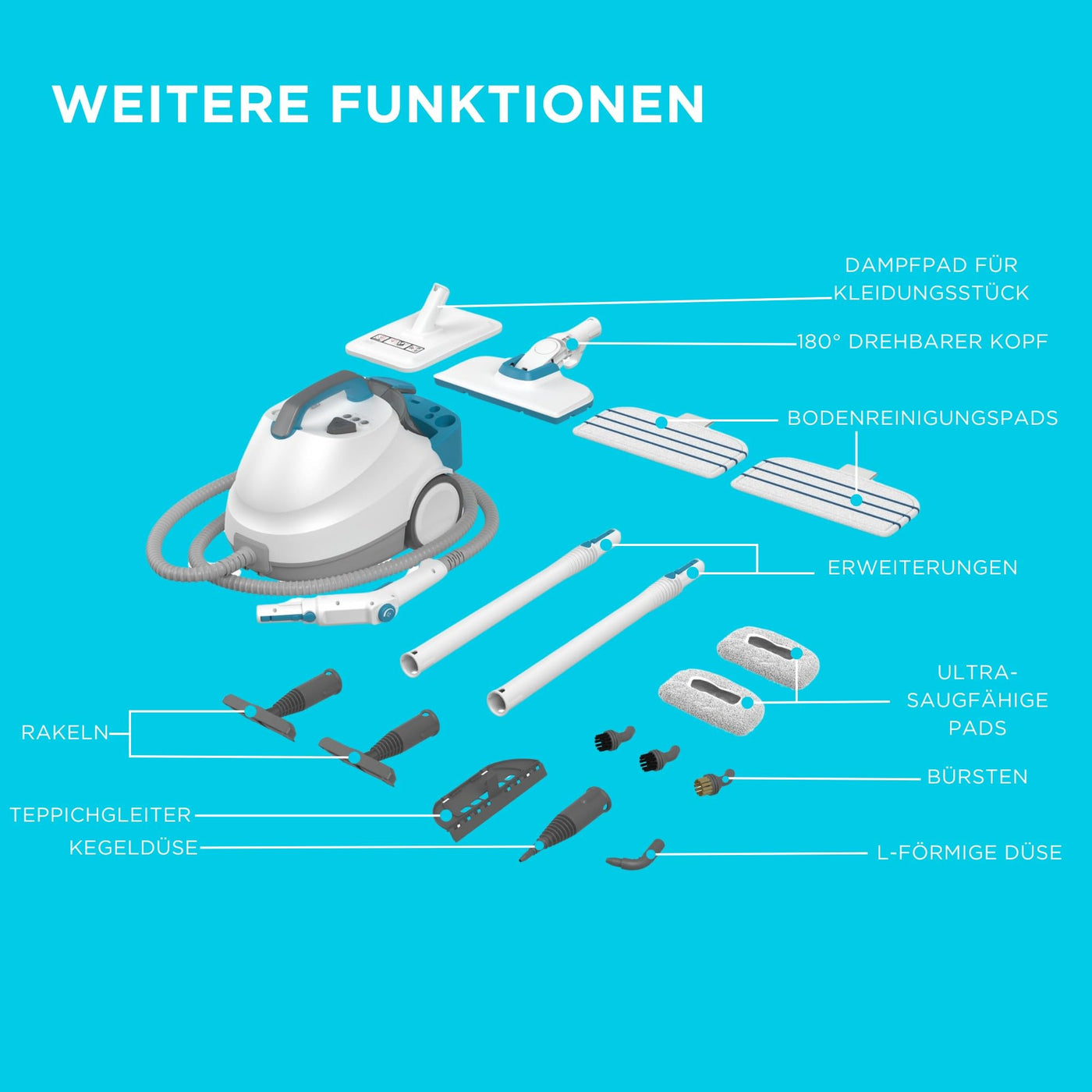 BLACK+DECKER 2300W Druck-Dampfreiniger Steam Ultra (mit 4 Bar Dampfdruck, beseitigt 99Prozent aller Haushaltkeime, abnehmbarer Tank und geringe Aufheizphase, inklusiv 14-tlg; zubehör) BHSMP2314