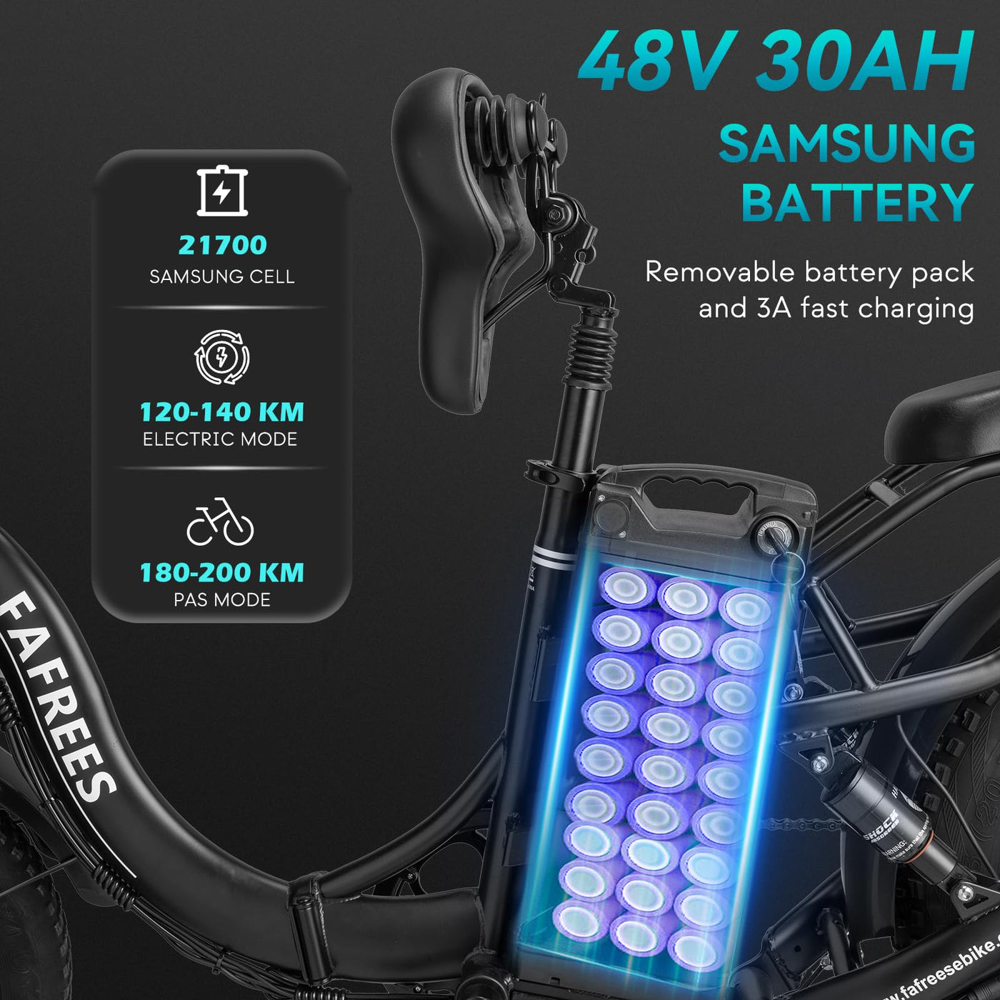 Fafrees F20 X-MAX [ Offiziell ] E-Bike Herren 20 Zoll 48V 30Ah Akku Fatbike Ebike Klapprad, E Bike Damen Elektrobike Mountainbike Bremslicht 65N.m, Elektrofahrrad Fahrrad 150kg