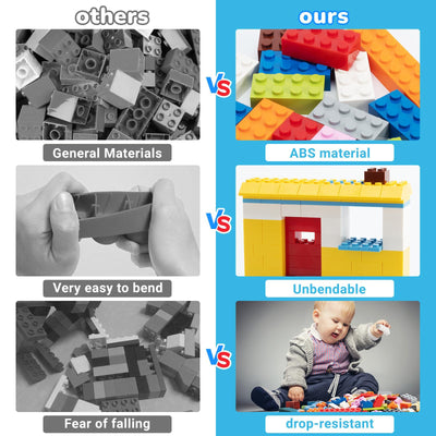 Bausteine Box Mit 1500 Klemmbausteinen – Kompatibel Zu Allen Herstellern – 14 Farben & 19 Formen – Building Blocks Für Kinder Ab 6 Jahre – Klassisches Konstruktionsspielzeug Für Jungen Und Mädchen.