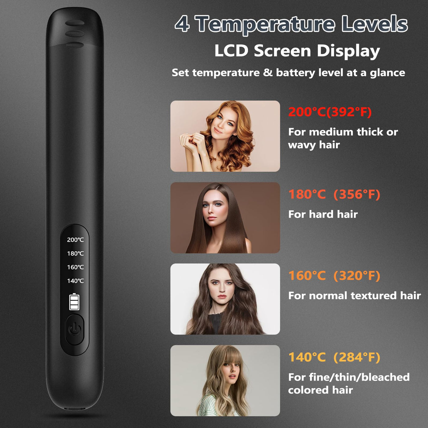 Glätteisen Kabellos, Kabelloser Haarglätter und Lockenwickler 2 in 1, Wiederaufladbares Tragbares USB Glätteisen, Kabelloser Mini Reiseglätter mit 4 Ainstellbaren Temperaturen, 5000mAh-Akku