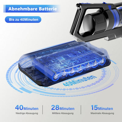 Tikom V700 Akku Staubsauger 450W 33000pa Saugkraft, 40Mins Max, 6 in 1 Staubsauger Kabellos mit 1.3L Staubbehälter, für Teppich, Tierhaare, Hartboden, Blau