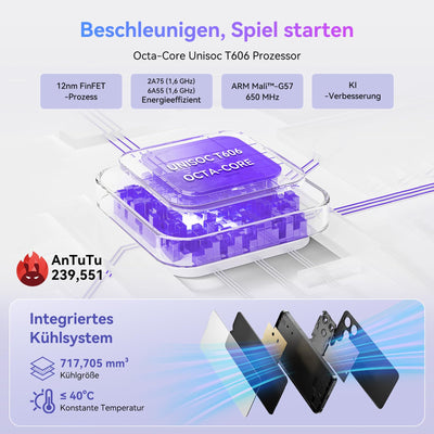 OSCAL Flat 2 Handy Ohne Vertrag, Android 15, 12GB+128GB/2TB TF Handy Günstig, 6.56'' HD+ 90Hz Smartphone Ohne Vertrag, 13MP+8MP, 5000mAh, Dual SIM/OTG/GPS/Fingerabdruck/Gemini AI/2 Jahre Garantie