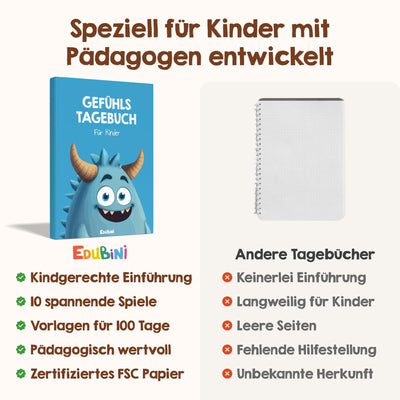 Edubini Gefühlstagebuch Kinder [6-12 Jahre] - Tagebuch Mädchen & Jungs - Gefühle Buch für Umgang mit Emotionen und ein gutes Gefühl, Dankbarkeitstagebuch für Kinder (inkl. 10 Spiele) (blau)