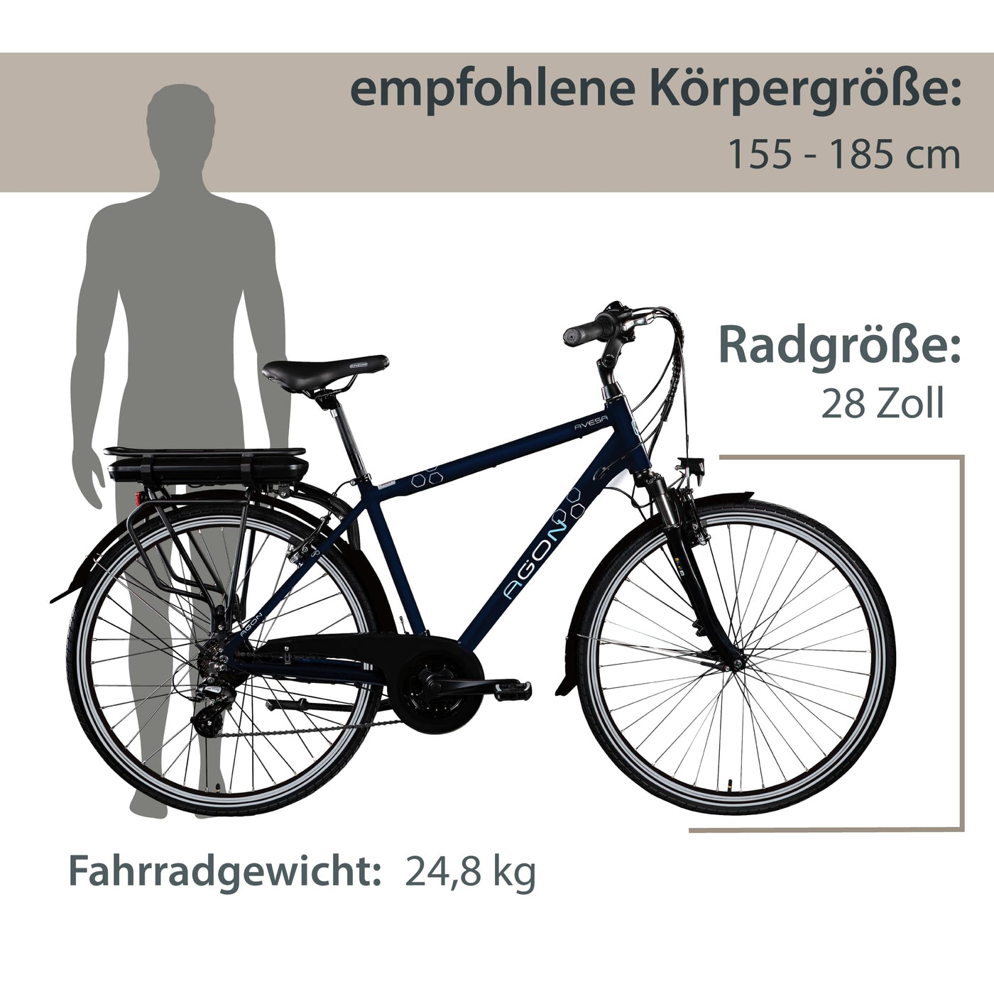 AGON Avesa E Bike Trekkingbike Herren oder Damen 28 Zoll 155-185 cm Pedelec Elektrofahrrad mit Ananda Motor 25 km/h (dunkelblau, 48 cm)