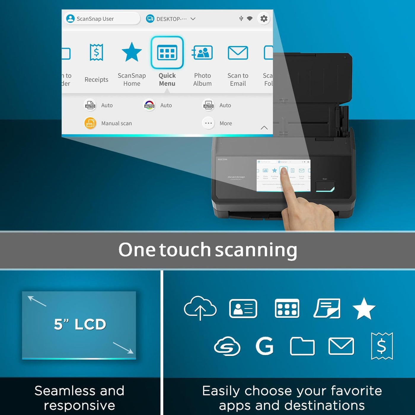ScanSnap iX2500 Weiß – Ultraschneller Duplex-Scanner mit 45 S./Min., 100-Blatt-ADF, 600 DPI, 5″ Touchscreen, WLAN/Bluetooth/USB-Konnektivität