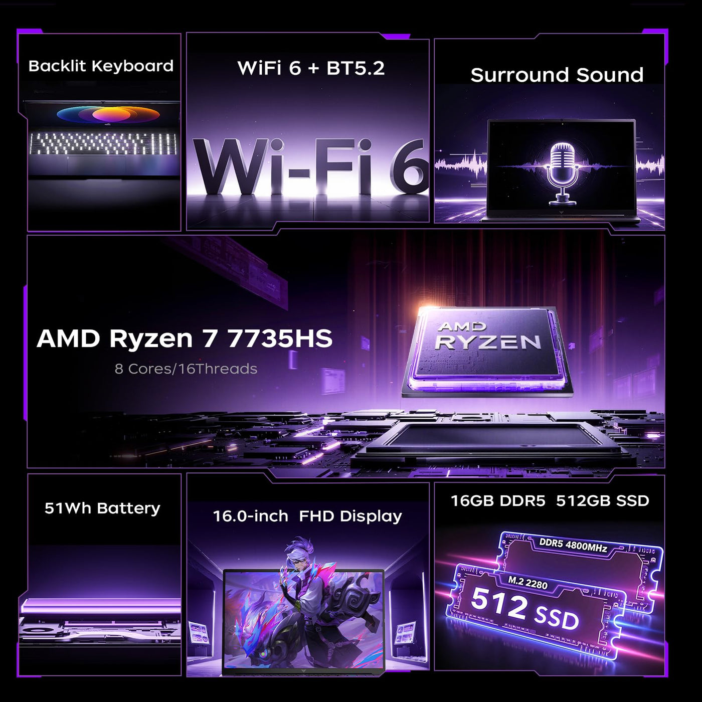 Tivique Gaming Laptop,Ryzen 7 7735HS,Bis zu 4,8 GHz,16GB Ram DDR5 4800MHz 512GB SSD,16 Zoll FHD Display Laptop,Gaming Notebook mit beleuchteter Tastatur,WiFi-6,Metal Housing