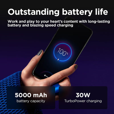 Motorola Handy Moto g55 5G 256GB