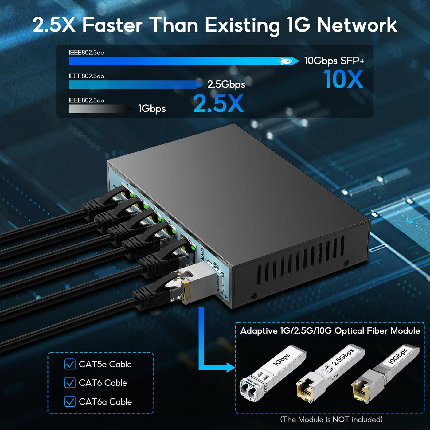 SODOLA 6 Port 2.5G Smart Web Ethernet Switch,1 10G SFP und 5 x 2.5G Base-T Ports,Unterstützt Statische Aggregation/QoS/VLAN/IGMP, Metall Lüfterloser Managed Multi-Gigabit Switch
