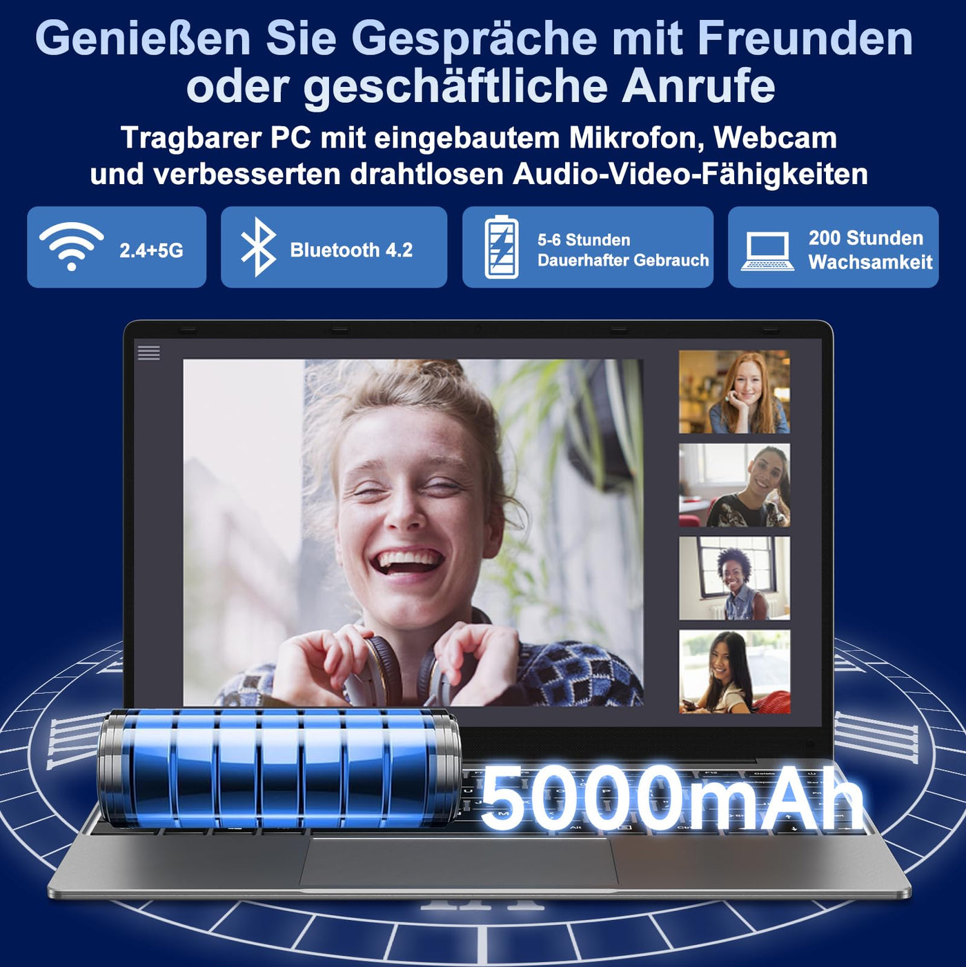 NOTODD 2025 Laptop 14 Zoll Win 11 Pro 6GB RAM 256GB SSD Unterstützung 1TB (TF 1TB) Notebook Celeron N4020 (bis2.8GHz) 5000mAh 1920x1080p WiFi Deutscher Tastaturschutz und kabellose Maus-Grey