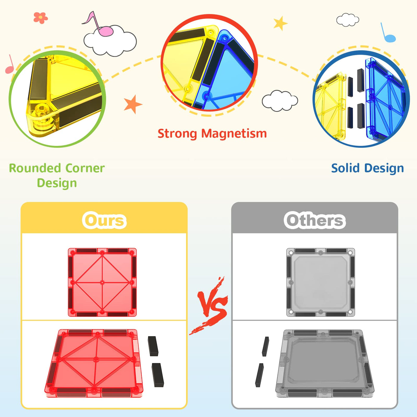 60magnetische Bausteine,Kinderspielzeug,STEM-Magnetblöcke,sensorisches Spielzeug, Kinderspiele, Magnet-Bauspielzeug für 3+ Jahre alte Jungen und Mädchen,Vorschul-, Kindergarten- und Kleinkindspielzeug