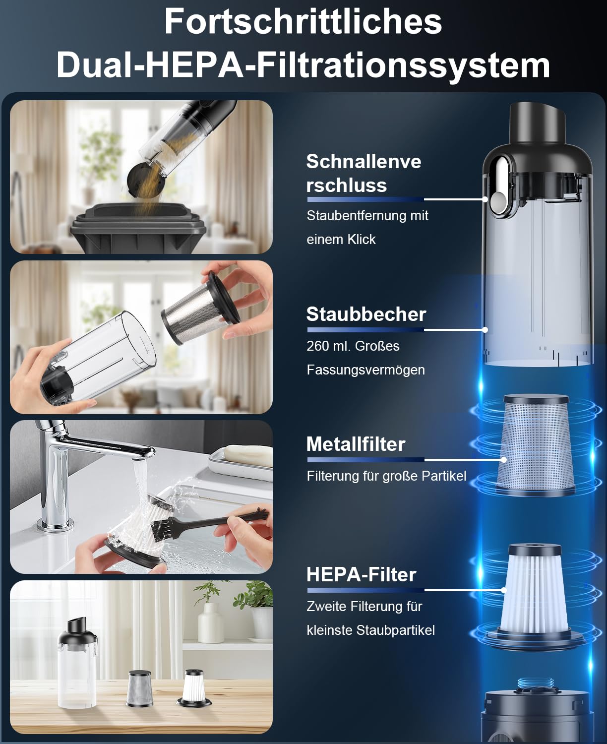 Vankarr Handstaubsauger Akku 16000Pa Handstaubsauger Kabellos Autostaubsauger Stark Mini Staubsauger Tragbarer Handsauger USB Auto Staubsauger Ohne Kabel