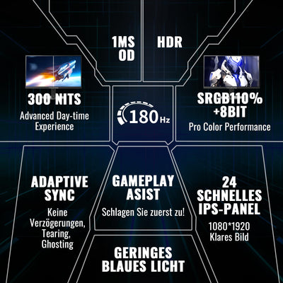 Minifire Gaming Monitor 24 Zoll, 180 Hz, 1ms, AMD FreeSync, Full HD(1920 x 1080), Rahmenlos Bildschirm, Einstellbar, 300Nits, sRGB 110%, HDMI 1.4&DP 1.2-(MFG24F4L HDMI-Kabel im Lieferumfang enthalten