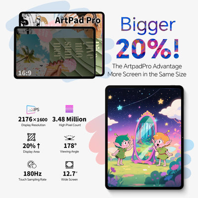 TECLAST Tablet Artpad Pro 12.7" Android 15 Tablets, Helio G99 Gaming Tablet | 20GB RAM 256GB ROM | Dual SIM LTE | 10000mAh | Widevine L1 | GPS/GMS | USBC Anschluss | 30W Schnellladung | Stift inkl.