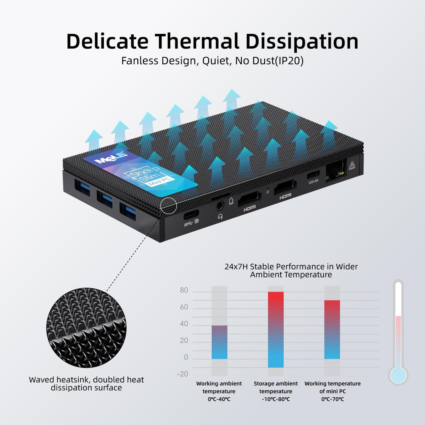 MeLE Quieter3C Mini PC Lüfterloser Celeron N5105 8GB 256GB Windows 11 Pro Micro Desktop Computer mit Gigabit Ethernet, Volle Funktion USB-C, WiFi 6, IPXE, HDMI2.0, 4K DREI Anzeige, BT5.2, USB3.2