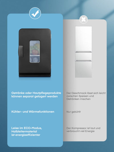 NORTHCLAN Mini Fridge for Room 15 L, with 220 V AC/12 V DC for Car and Home Use, Portable Fridge and Heating Fridge Perfect for Drinks, Cosmetics, Snacks, Max & Eco Mode, Black