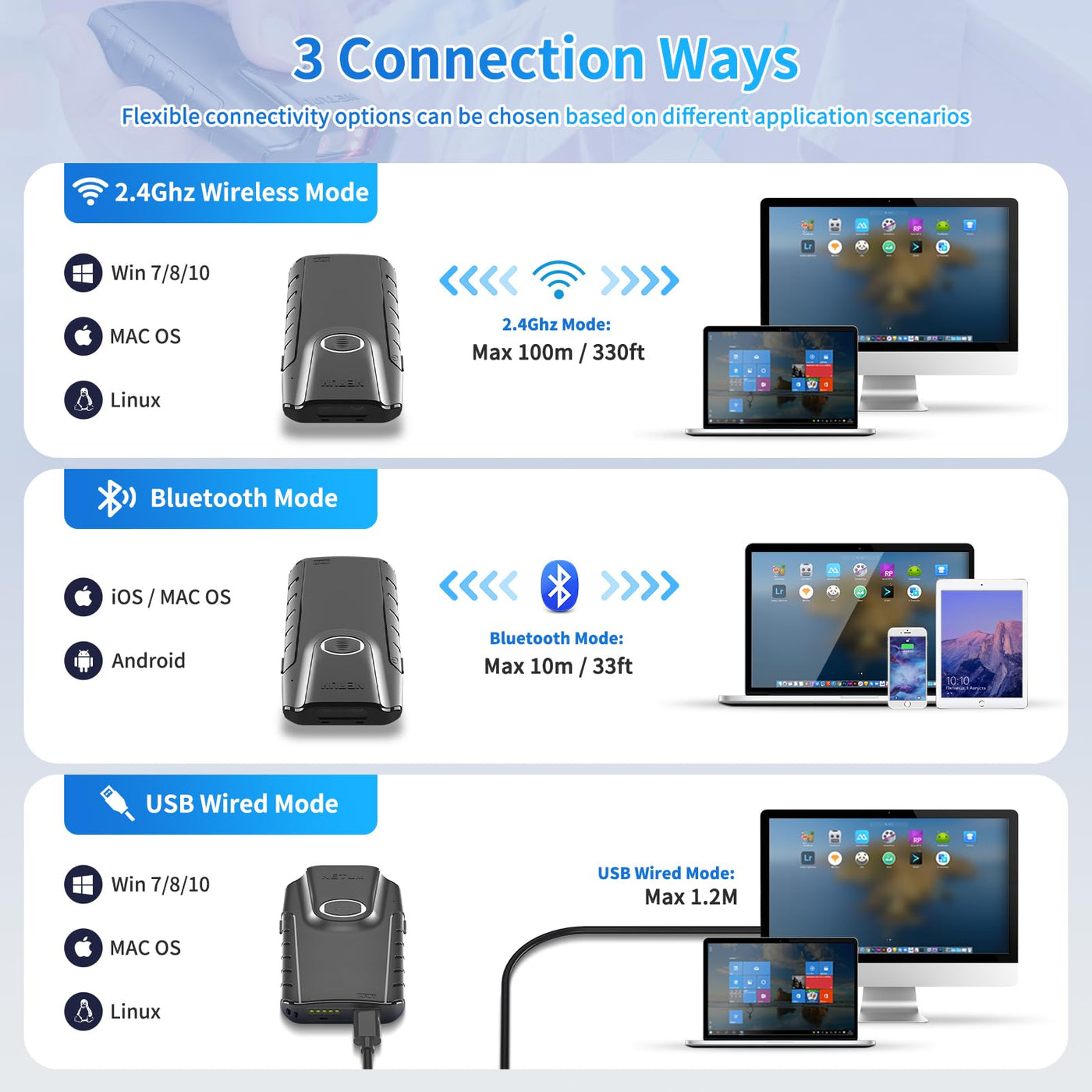 NETUM Bluetooth 2D Barcode Scanner, 3-in-1 Small Portable QR Bar Code Reader Automatic Wireless Gun Scan Back Clip Work with Tablet iOS Android Windows MacOS for Warehouse Inventory POS