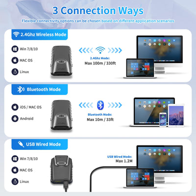 NETUM Bluetooth 2D Barcode Scanner, 3-in-1 Small Portable QR Bar Code Reader Automatic Wireless Gun Scan Back Clip Work with Tablet iOS Android Windows MacOS for Warehouse Inventory POS
