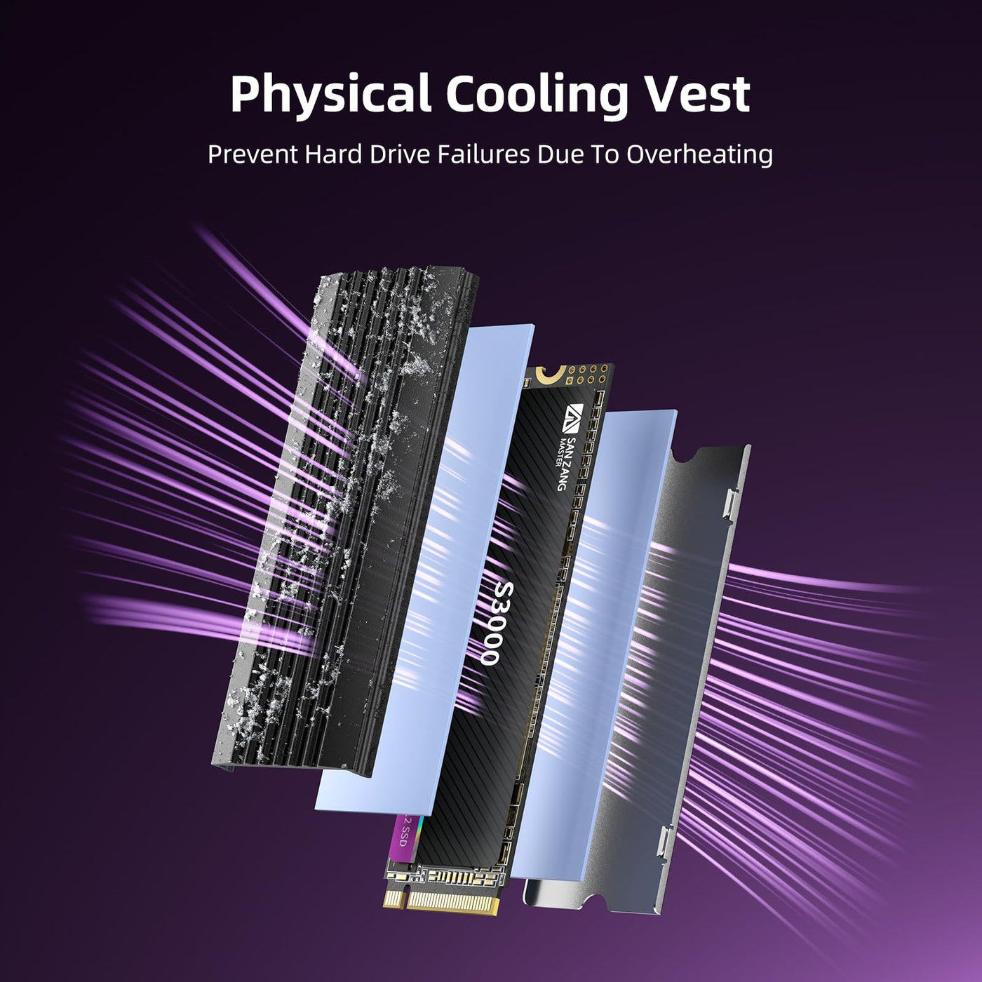 SAN ZANG MASTER 512GB NVMe SSD M.2 PCIe Gen3x4 2280, Interne SSD 512GB, Bis zu 2800MB/s Lesen, 1300MB/s Schreiben, SLC Cache 3D NAND Flash, Kompatibel mit Laptop und PC Desktop, S3000