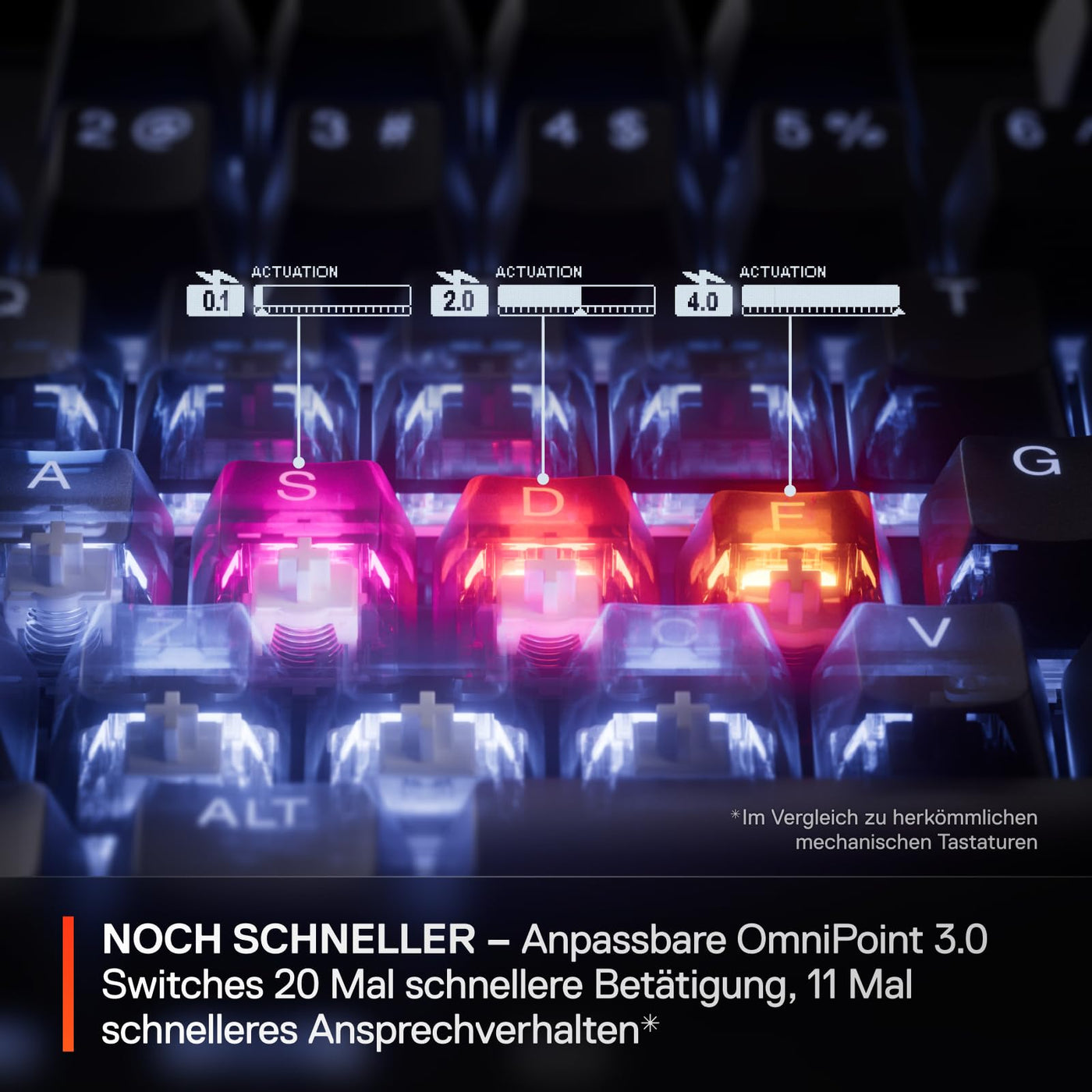 SteelSeries Apex Pro Gen 3 - HyperMagnetic Gaming-Tastatur - OmniPoint 3.0 Switches - anpassbares Ansprechverhalten - Rapid Trigger - Rapid Tap/SOCD - OLED - RGB - PBT-Keycaps - DE Layout QWERTZ