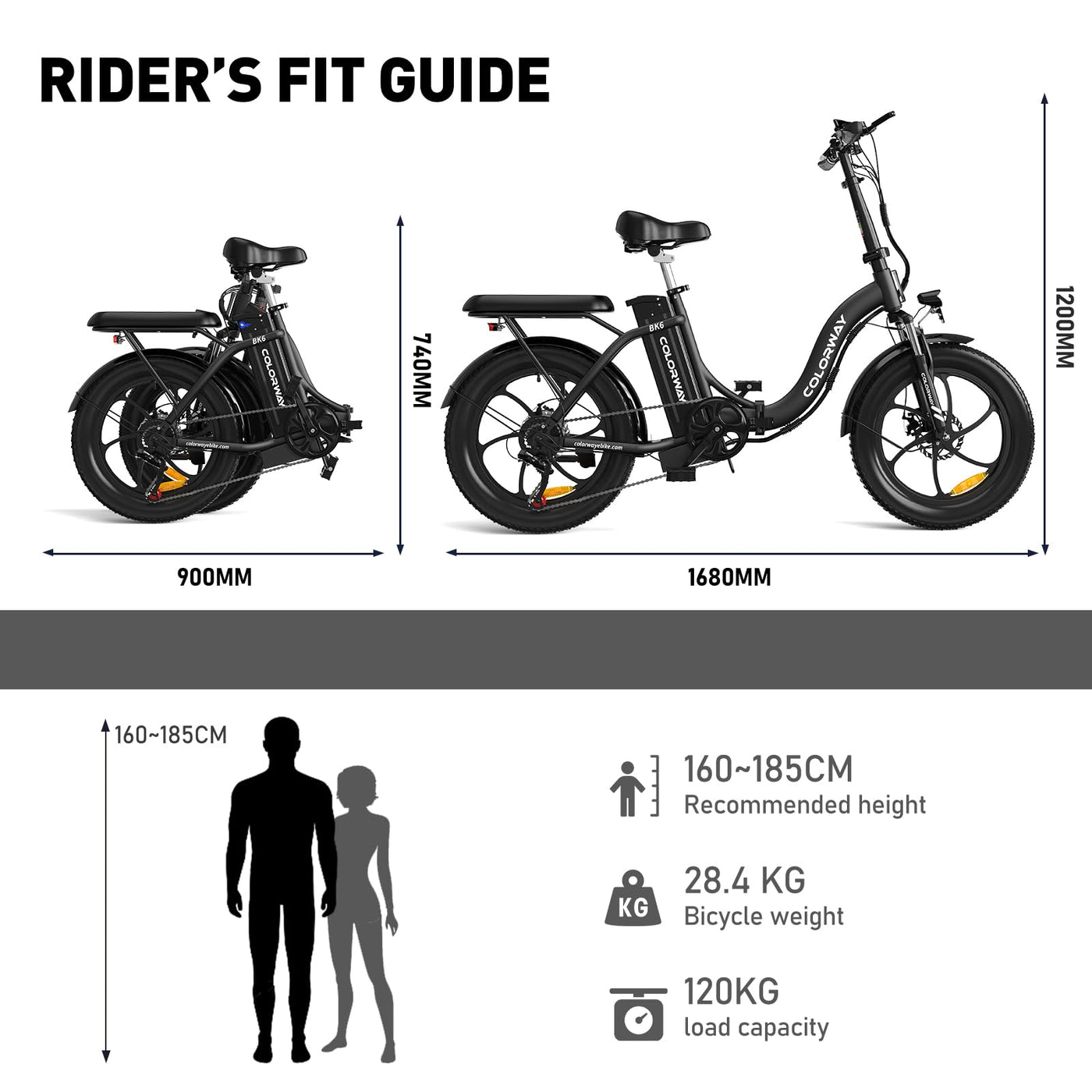 COLORWAY EBike, 20 Zoll Fat Reifen Klapp Elektrofahrrad, 250W Motor, 36V/15AH Batterie, Citybike, maximalen Reichweite von 45-100 Kilometern，7-Gang, mit Gepäckträgertasche., mit Scheibenbremsen.