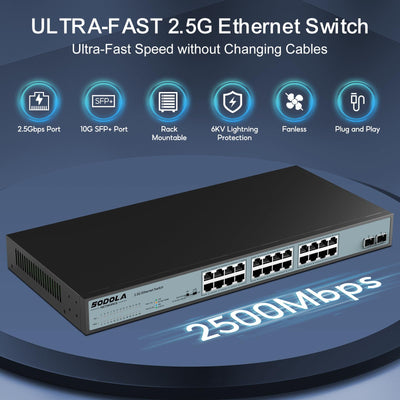 SODOLA Umanaged Switch mit 24 Ports, 2,5 GB, 24 x 2,5 G Base-T-Ports, 2 x 10 G SFP, 160 Gbit/s Schaltkapazität, Portisolierung, IU Rack-Mount/lüfterlos/Plug & Play Multi-Gig, nicht verwalteter