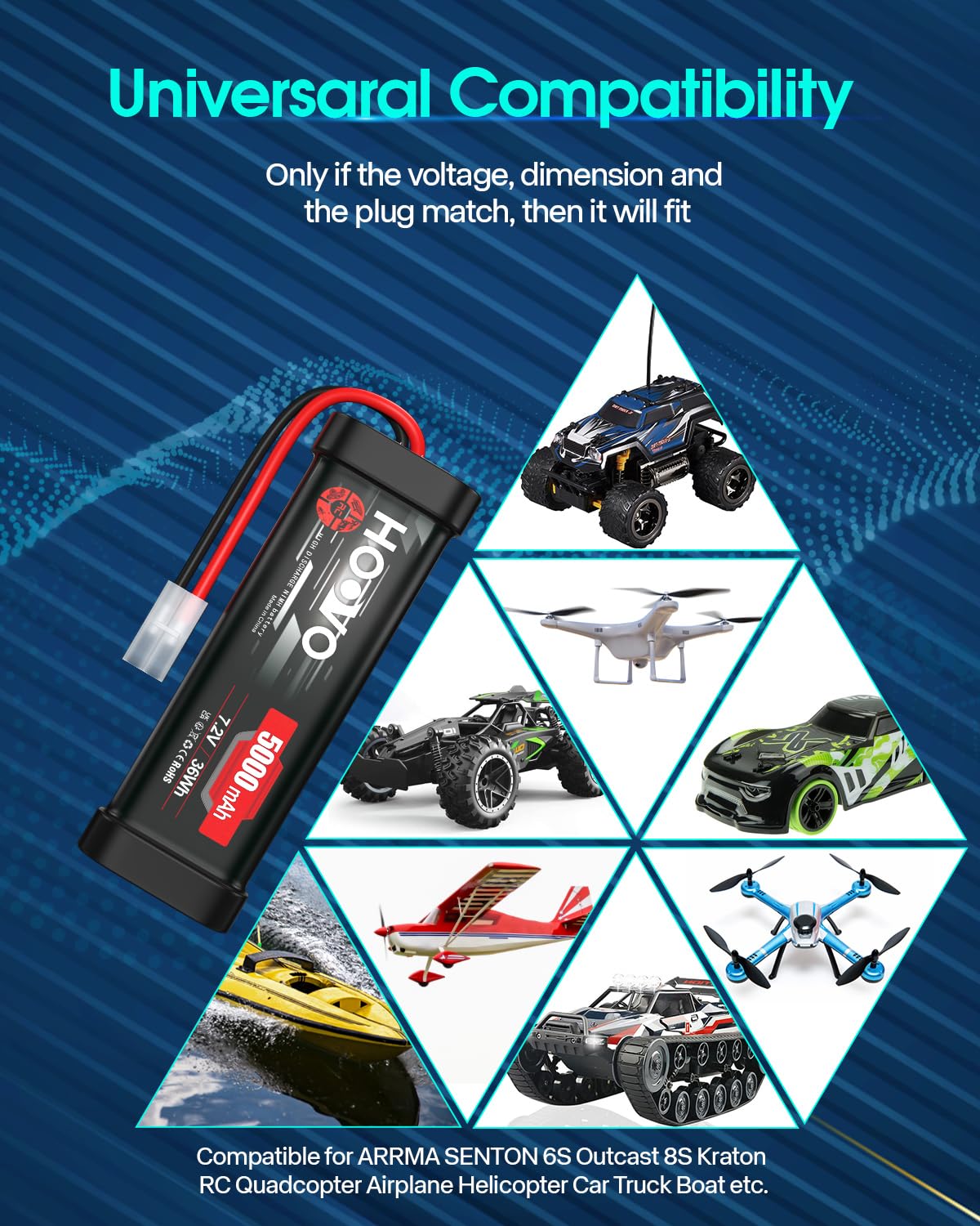 HOOVO 7,2 V NiMH Akku 5000mAh 6 Zellen RC Battery/Batterie für RC Car Autos Flugzeug Hubschrauber Boot Buggy Modellbau Spielzeug (2 Packungen