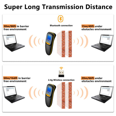 LENVII Mini Wireless Barcode Scanner Bluetooth 3-in-1 Portable Barcode Reader kabellos 1D/2D/QR Code Scanner mit Display Barcode Leser Win/Android/iOS für Geschäft, Supermarkt, Lager(Schwarz)