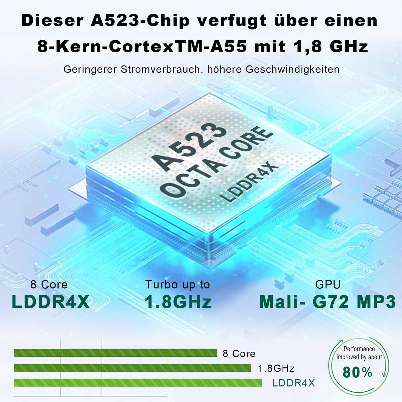 KADYBE Android 14 Tablet 10 Zoll, 64GB ROM (1TB TF),Tablet mit Tastatur Maus Stift, WLAN 6 Tablett PC | Octa-Core | Google GMS | 5+13 MP | 7000 mAh | 1080FHD | GPS- Grau