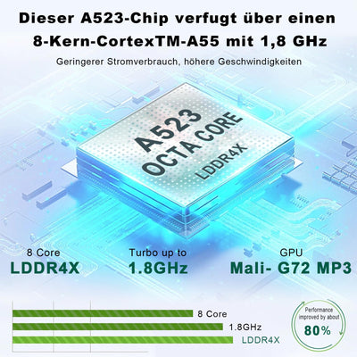 KADYBE Android 14 Tablet 10 Zoll, 64GB ROM (1TB TF),Tablet mit Tastatur Maus Stift, WLAN 6 Tablett PC | Octa-Core | Google GMS | 5+13 MP | 7000 mAh | 1080FHD | GPS- Grau