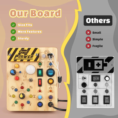 Baby Montessori Busy Board ab 2 Jahr, Motorikspielzeug mit 19 LED, Activity Board Holzspielzeug Lernspielzeug Sensorik Spielzeug, Geschenk Jungen und Mädch ab 2 3 4 Jahr