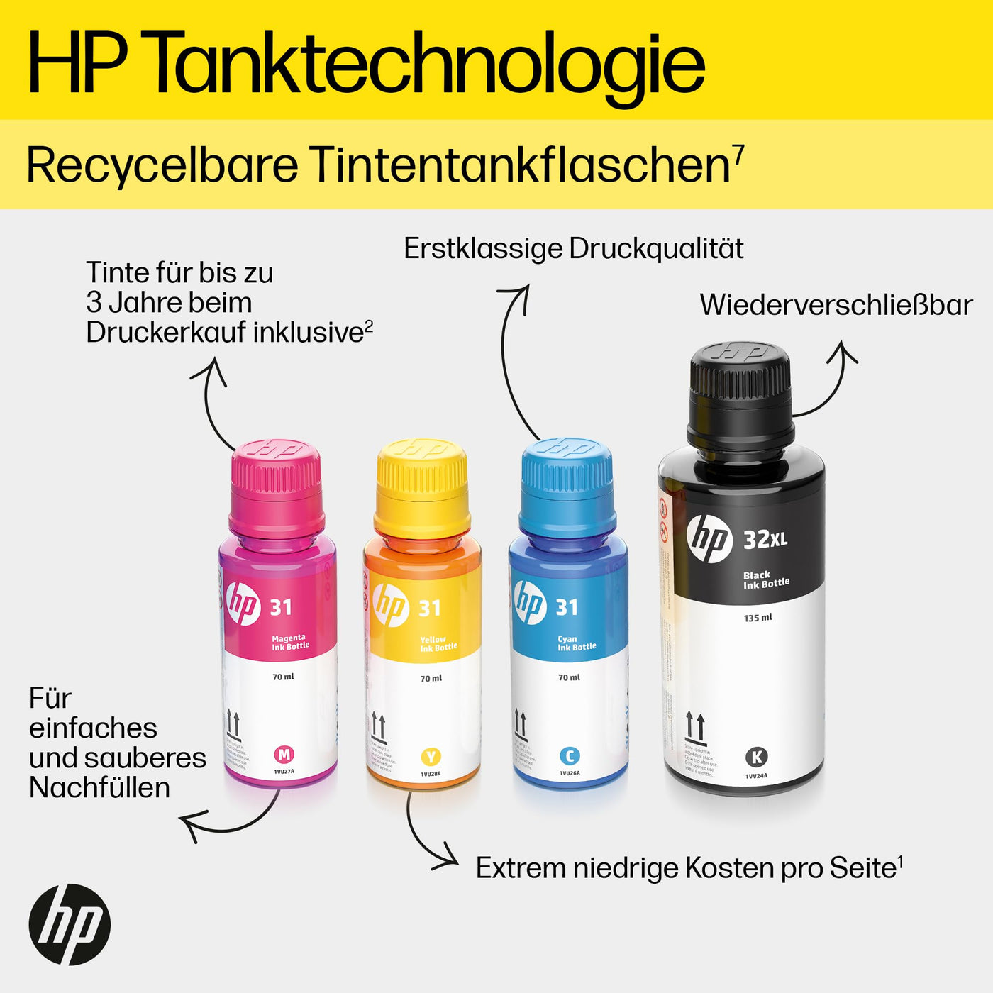 HP Smart Tank 5108 3-in-1 Multifunktionsdrucker (WLAN; Mobiles Drucken) – 3 Jahre Tinte inklusive, 3 Jahre Garantie, großer Tintentank, hohe Reichweite, Drucken in hoher Qualität