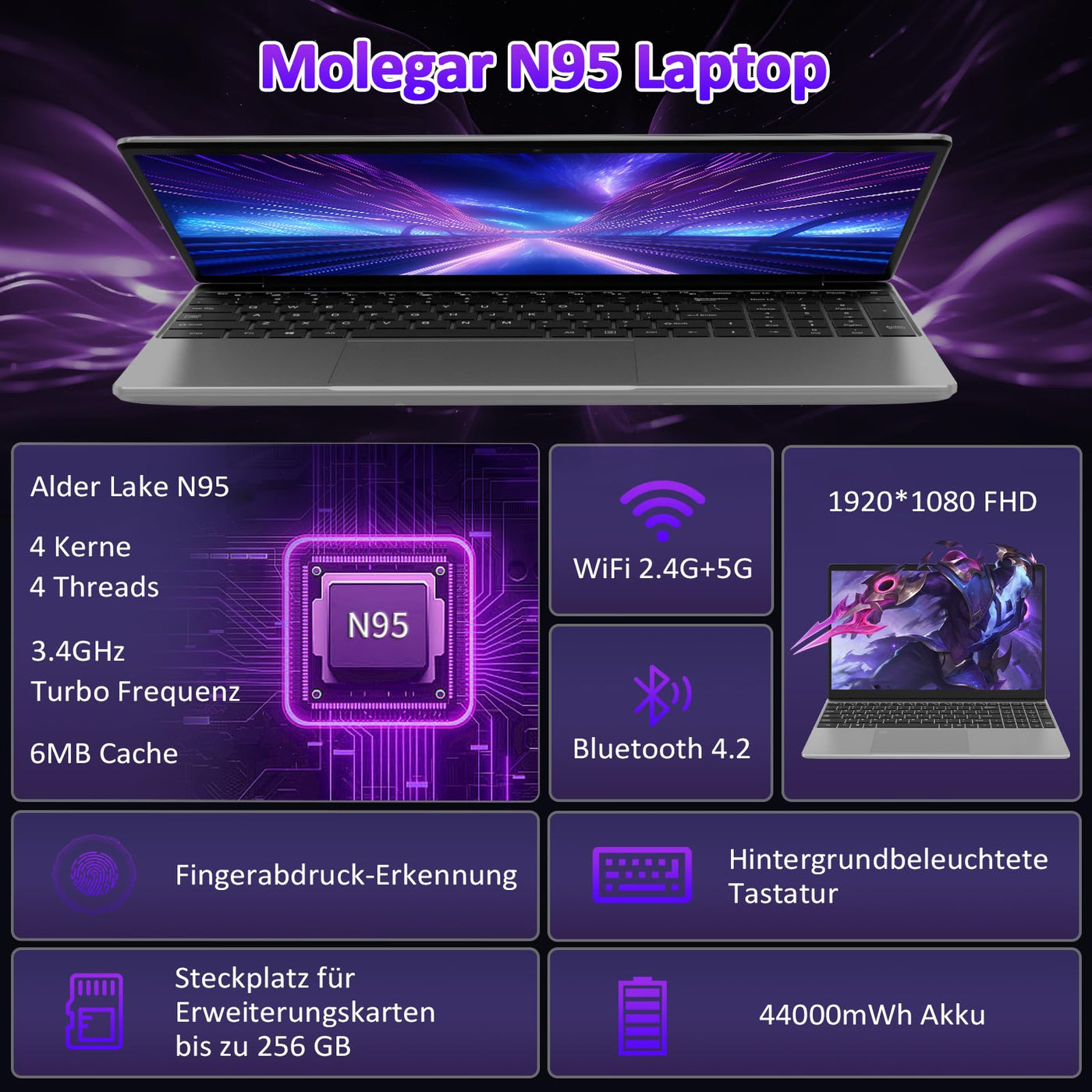 Molegar 2025 FHD Laptop Student/Geschäft,15.6 Zoll Laptop Computer mit 16GB DDR4 512GB SSD,Quad-Core N95(Bis zu 3.4GHz,Beat N5095),8000mAh Großer,2.4/5G WiFi,Webcam,USB 3.0,Beleuchtete Tastatur