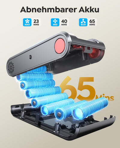 Fieety Akku Staubsauger 600W/50kPa/65Min, Staubsauger Kabellos mit Tierpflegebürste, 1M Schlauch, Wandladestation, 8-Schicht-Filtration Aromatherapie Ultraleise für Tierhaare, Teppich, Hartböden, Auto