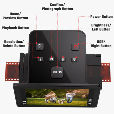 Digitaler Film- und Diascanner mit großem 5-Zoll-LCD-Display, Negativscanner und Dia Scanner zum Digitalisieren, konvertiert 135, 126 KPK, 110 Negative und Super 8-Film in 22 MP JPEG.